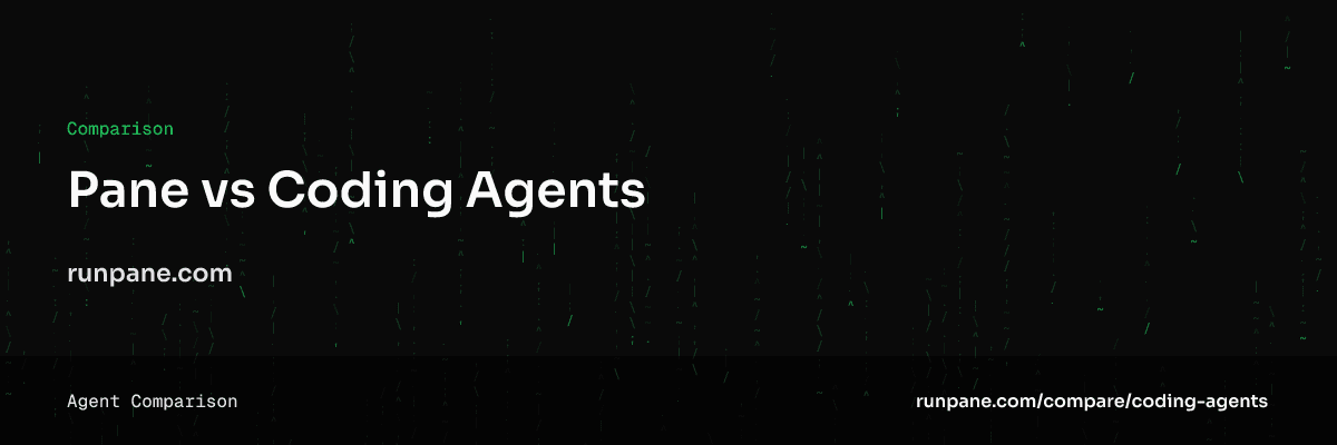 Pane vs. KI-Coding-Agents (Aider, OpenCode, Goose, Gemini CLI, Codex CLI), Vergleich von Pane
