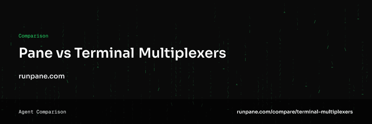 Pane 对比 tmux 和 Zellij:哪个更适合 AI 编程代理,Pane 对比页主图